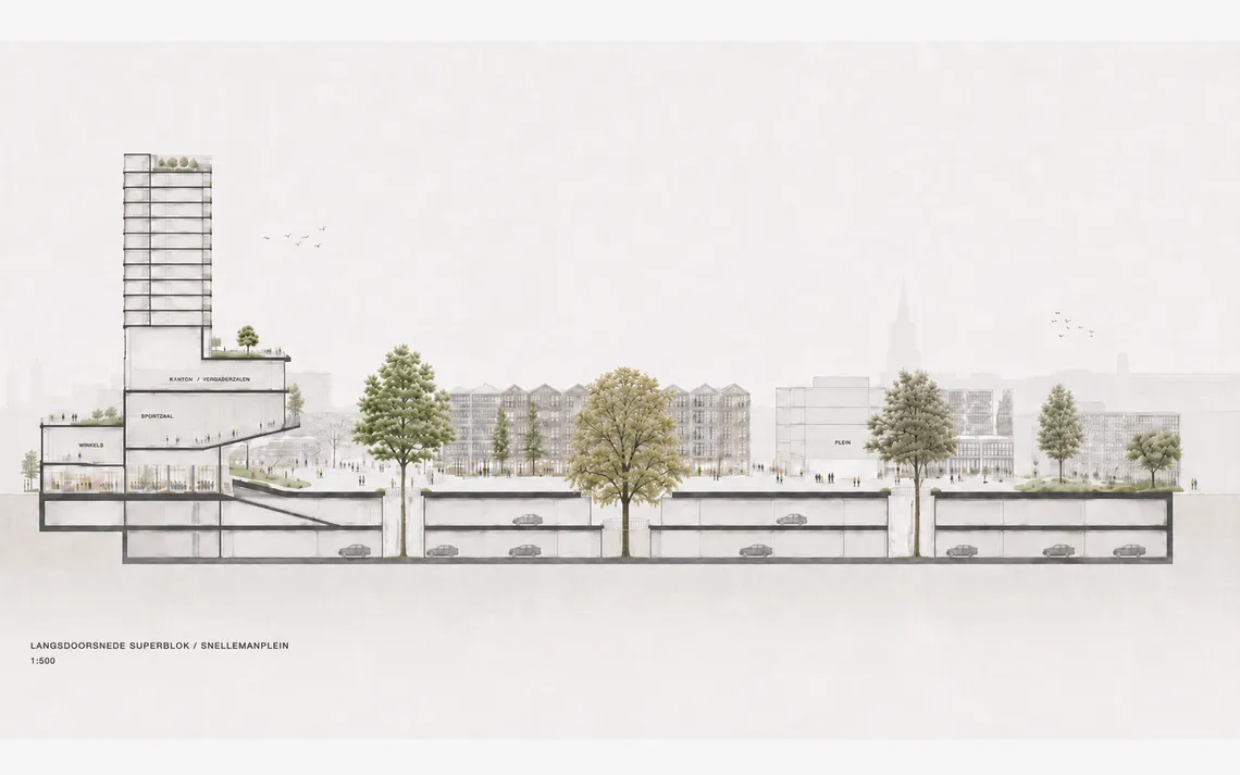doorsnede superblok standvernieuwing rotterdam 